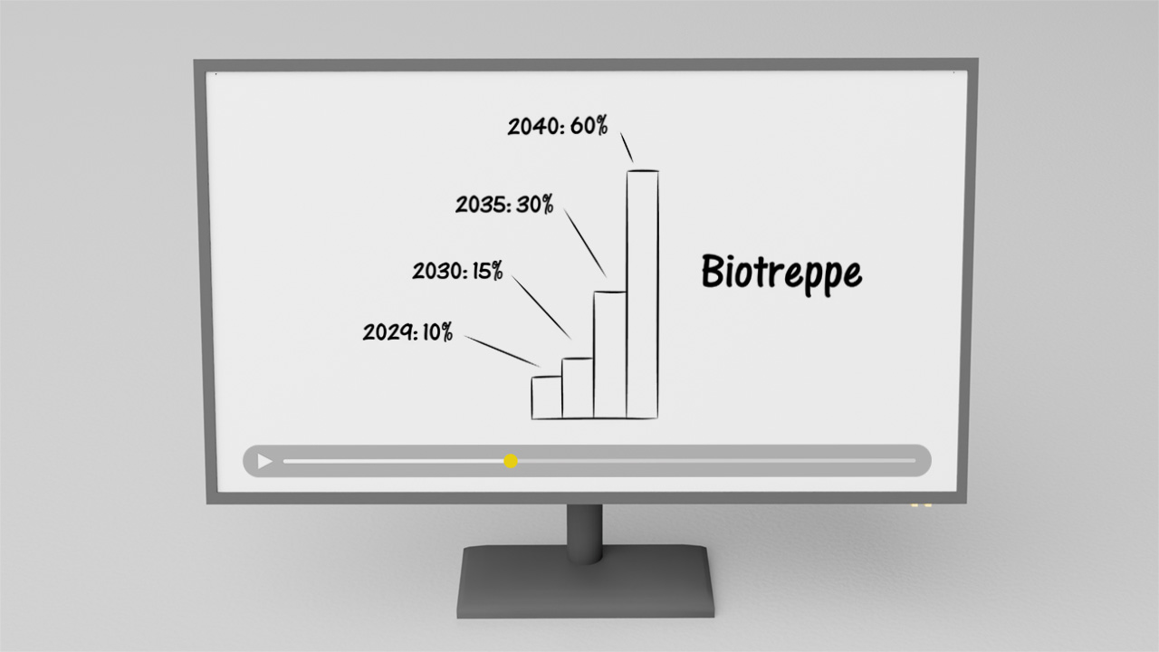Erklärfilm Biotreppe aus dem GmodG