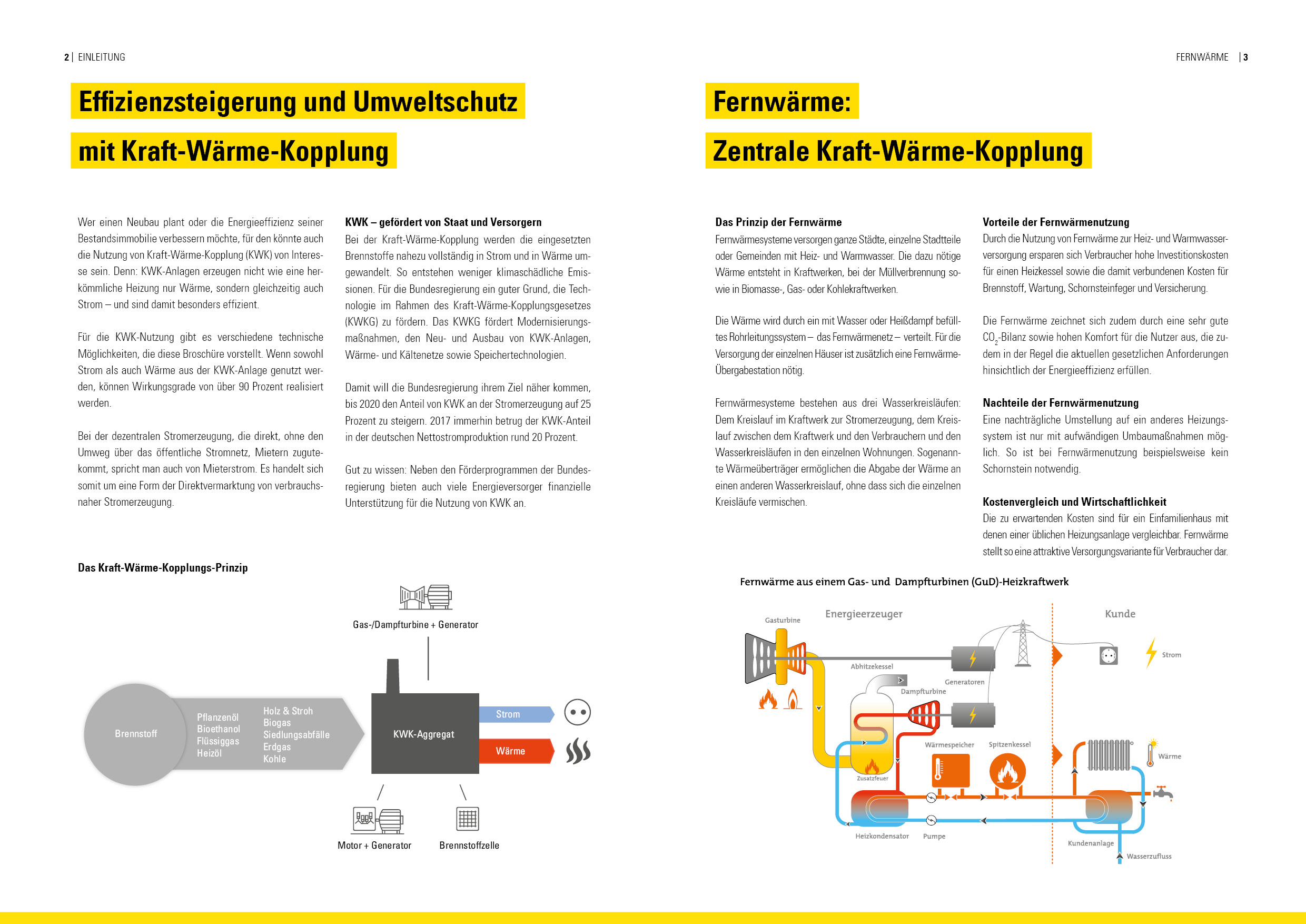Broschüre Kraft- Wärme-Kopplung
