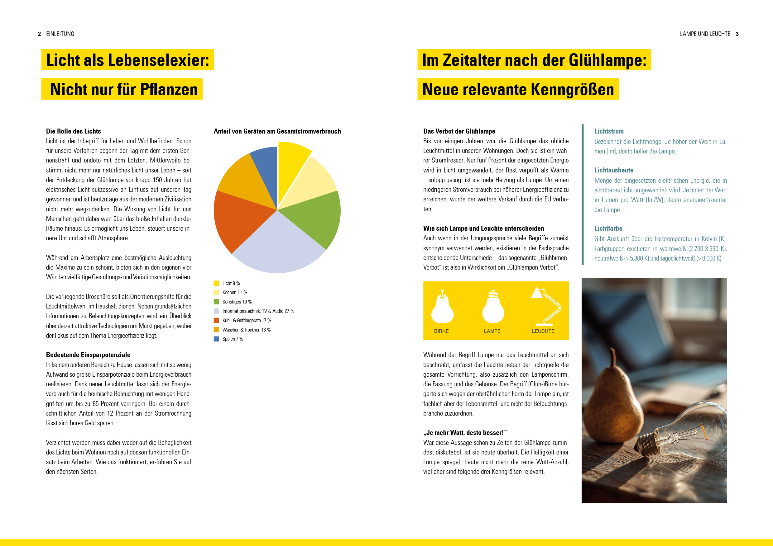 Broschüre Effiziente Beleuchtung